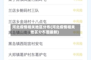 河北疫情相关地区分布(河北疫情相关地区分布图最新)