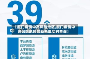 【厦门疫情中高风险地区,厦门疫情中高风险地区最新名单实时查询】