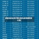 疫情地区生孩子有补贴吗(疫情期间生小孩)