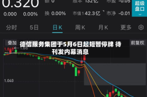 德信服务集团于5月6日起短暂停牌 待刊发内幕消息