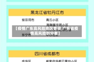 【疫情广东高风险地区查询,广东省疫情高风险划分表】