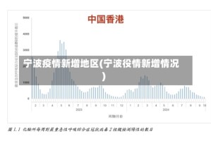 宁波疫情新增地区(宁波役情新增情况)
