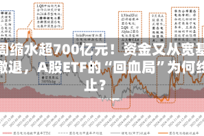 一周缩水超700亿元！资金又从宽基大撤退，A股ETF的“回血局”为何终止？