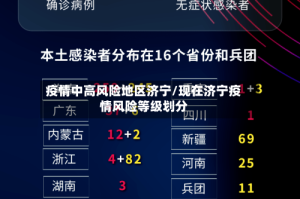 疫情中高风险地区济宁/现在济宁疫情风险等级划分