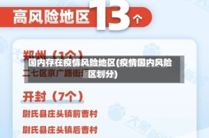 国内存在疫情风险地区(疫情国内风险区划分)