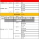 青岛算是疫情地区吗(青岛是否疫情风险地区)
