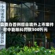 证监会查办首例擅自境外上市案件 拟对中能粮科罚款300万元