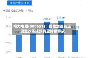 格力电器(000651)：营收增速转正 渠道改革成效有望持续释放
