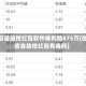 微信自动抢红包软件被判赔475万(微信自动抢红包有毒吗)