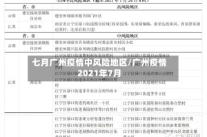 七月广州疫情中风险地区/广州疫情2021年7月