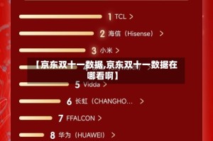 【京东双十一数据,京东双十一数据在哪看啊】