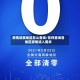 疫情进展地区怎么查询/怎样查询各地区疫情进入要求