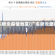 广东肺炎疫情地区(广东肺炎最新)