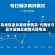 许昌地区襄城县疫情情况/河南省许昌市襄城县疫情风险等级