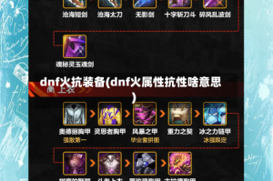 dnf火抗装备(dnf火属性抗性啥意思)