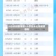 什么时候放寒假/小学生什么时候放寒假