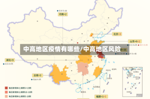 中高地区疫情有哪些/中高地区风险
