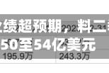 德州仪器业绩超预期，料二季度营收50至54亿美元