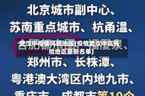 武汉中疫情风险地区(疫情武汉中高风险地区最新名单)