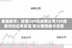 美国股市：标普500和纳斯达克100指数均创纪录新高 停火憧憬推升涨势