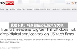 欧股下跌，特朗普威胁征新汽车关税