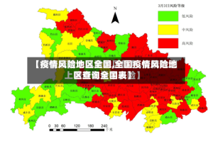 【疫情风险地区全国,全国疫情风险地区查询全国表】