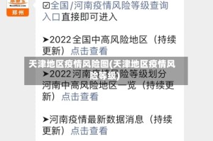 天津地区疫情风险图(天津地区疫情风险等级)