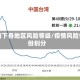 疫情下各地区风险等级/疫情风险省份划分
