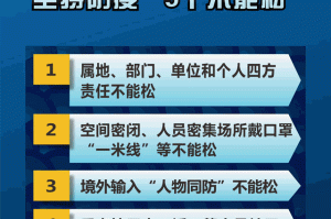 地区疫情动态查询(地区疫情动态查询官方网站)