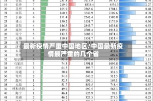 最新疫情严重中国地区/中国最新疫情最严重的几个省
