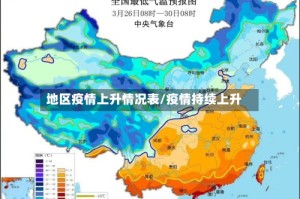 地区疫情上升情况表/疫情持续上升