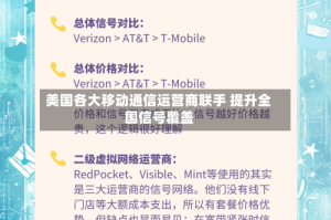 美国各大移动通信运营商联手 提升全国信号覆盖