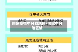 国家疫情中风险地区/国家中风险区域