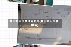长治重点疫情地区名单(长治地区疫情报告)