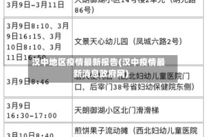 汉中地区疫情最新报告(汉中疫情最新消息政府网)