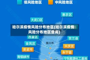 哈尔滨疫情风险分布地区(哈尔滨疫情风险分布地区查询)