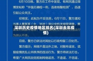 深圳历史疫情地区排名(深圳去年疫情)