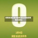 疫情各地区查询最新消息(各地疫情情况查询)