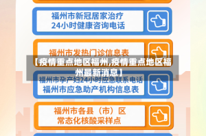 【疫情重点地区福州,疫情重点地区福州最新消息】