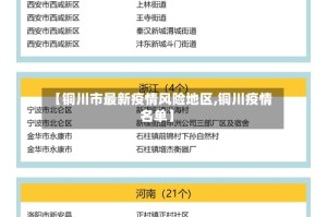 【铜川市最新疫情风险地区,铜川疫情名单】