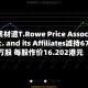 沃尔核材遭T.Rowe Price Associates, Inc. and its Affiliates减持67.96万股 每股作价16.202港元