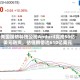 美国国防科技公司Anduril完成50亿美元融资，估值翻倍达610亿美元