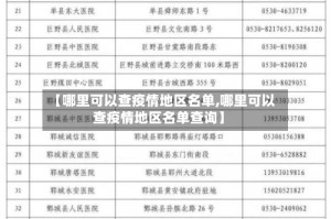 【哪里可以查疫情地区名单,哪里可以查疫情地区名单查询】
