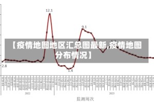 【疫情地图地区汇总图最新,疫情地图分布情况】