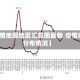 【疫情地图地区汇总图最新,疫情地图分布情况】