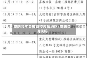 咸阳会不会被管控疫情地区/咸阳会消失吗