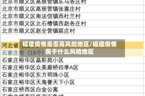 福建疫情是否高风险地区/福建疫情属于什么风险地区