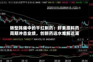 转型阵痛中的千红制药：肝素原料药周期冲击业绩，创新药远水难解近渴