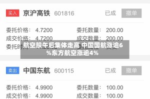 航空股午后集体走高 中国国航涨逾6%东方航空涨逾4%