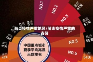 肺炎疫情严重地区/肺炎疫情严重的省份